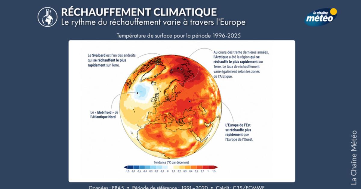 Climat : l'Europe est le continent qui se réchauffe deux fois plus vite que la moyenne mondiale