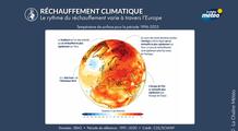 Climat : l'Europe est le continent qui se réchauffe deux fois plus vite que la moyenne mondiale