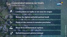 Météo semaine prochaine : orages suivis de fraîcheur et d'averses, recul de la sécheresse en surface