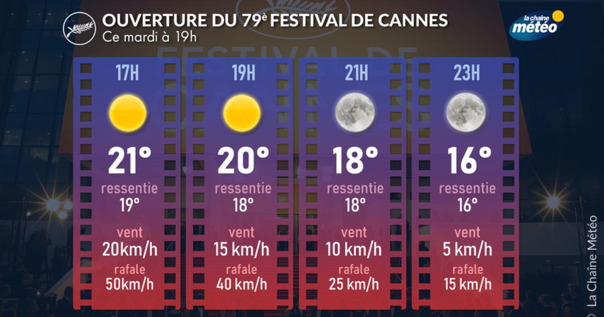 Festival de Cannes 2026 : une cérémonie d'ouverture sous les étoiles sur la Croisette