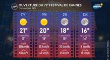 Festival de Cannes 2026 : une cérémonie d'ouverture sous les étoiles sur la Croisette