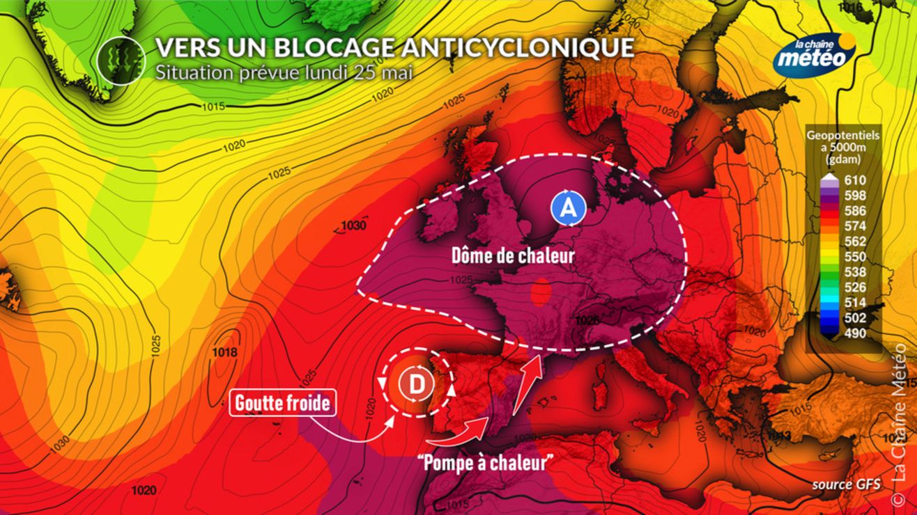Vague de chaleur : jusqu'à quand va-t-elle durer ? - Actualités La ...