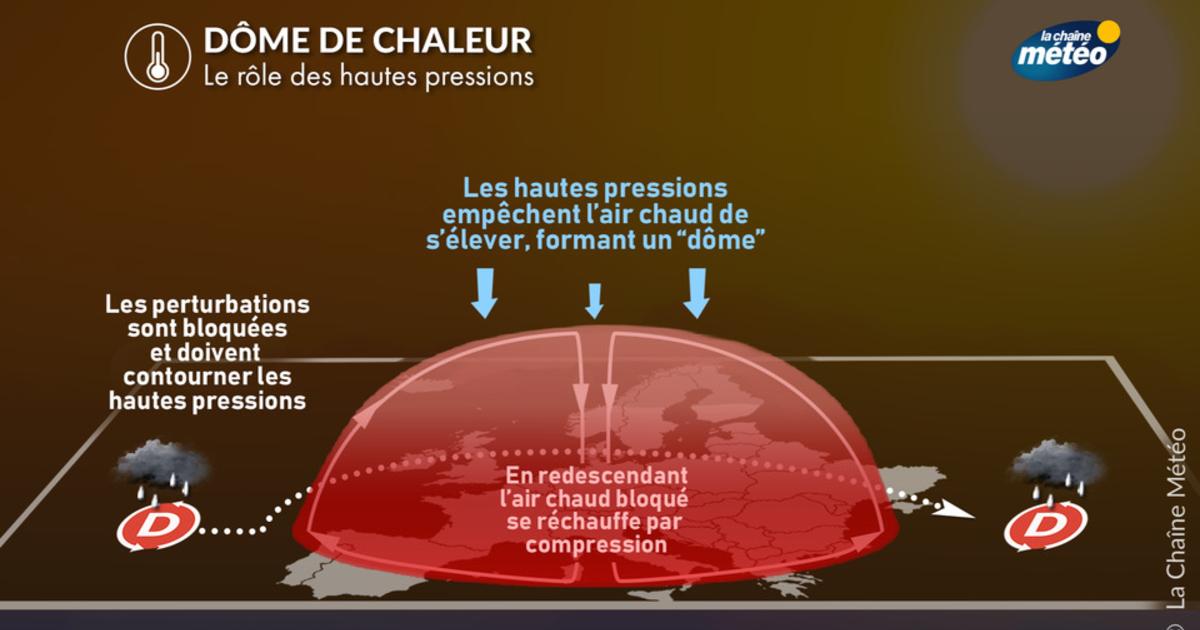 Vague de chaleur : où allons-nous battre des records ?