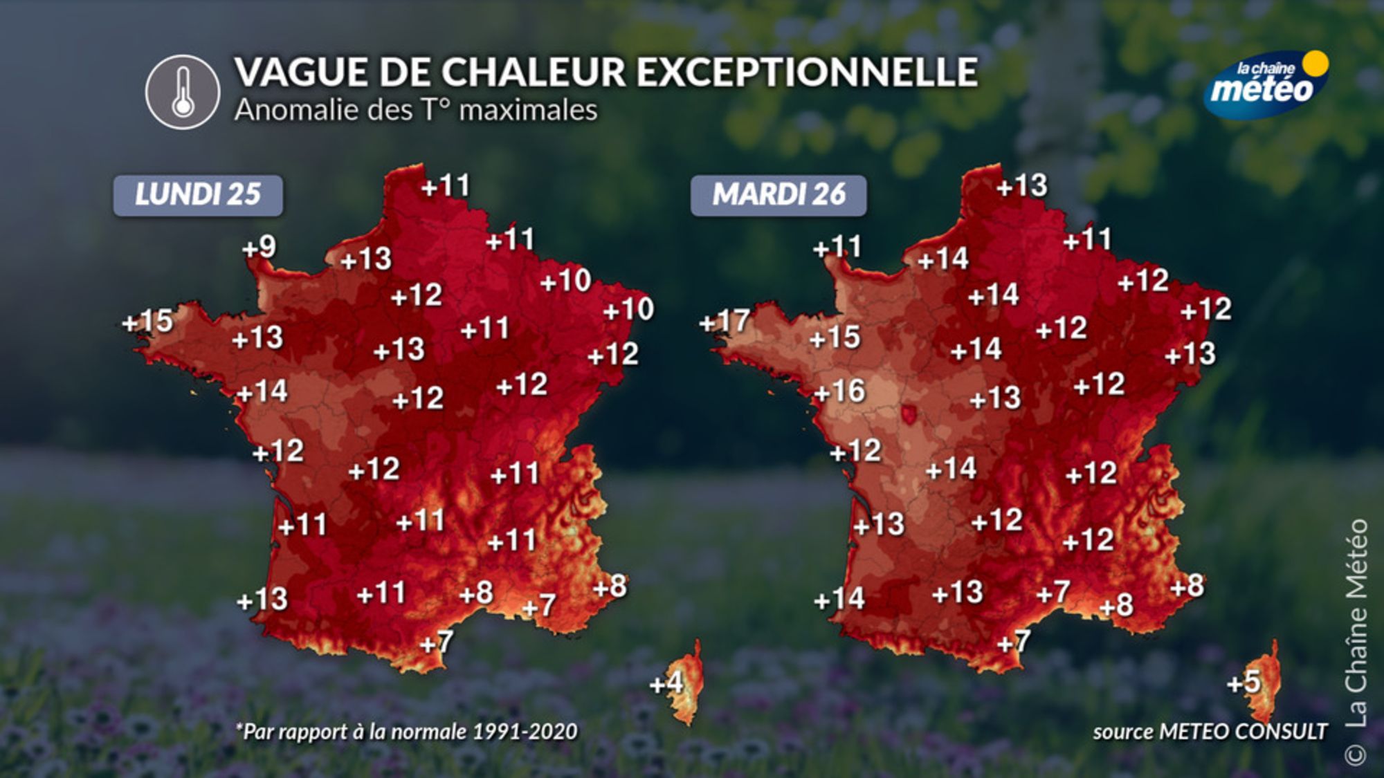 Vague de chaleur : jusqu'à quand va-t-elle durer ? - Actualités La ...