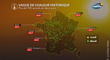 Vague de chaleur et canicule : plus de 700 records de chaleur battus en 2 jours
