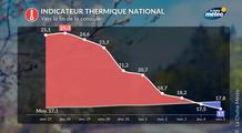 Voici pourquoi ce jeudi sera la journée la plus chaude de cette canicule en France