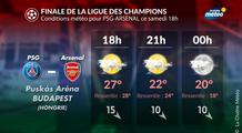 PSG - Arsenal : une finale de Ligue des champions sous une météo idéale à Budapest