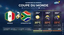 La dépression Boris va-t-elle perturber le début de la Coupe du monde de football 2026 ?