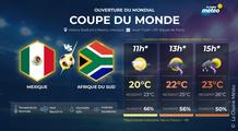 La dépression Boris va-t-elle perturber le début de la Coupe du monde de football 2026 ?
