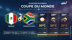 La dépression Boris va-t-elle perturber le début de la Coupe du monde de football 2026 ?