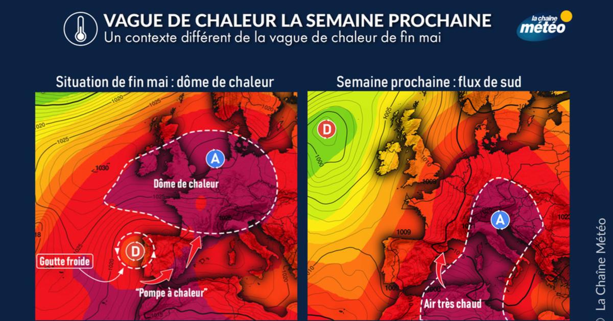 Vague de chaleur : pourquoi celle de la semaine prochaine sera différente de celle de fin mai