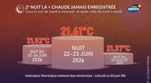 Canicule historique : la deuxième nuit la plus chaude jamais enregistrée en France