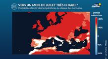 Vers de nouvelles canicules en juillet ? Un risque à surveiller après l’épisode historique de juin