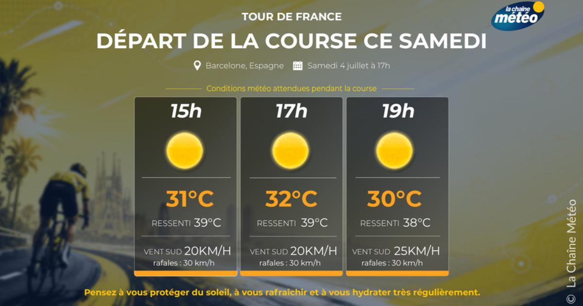 Tour de France 2026 : un grand départ sous le soleil et la chaleur à Barcelone