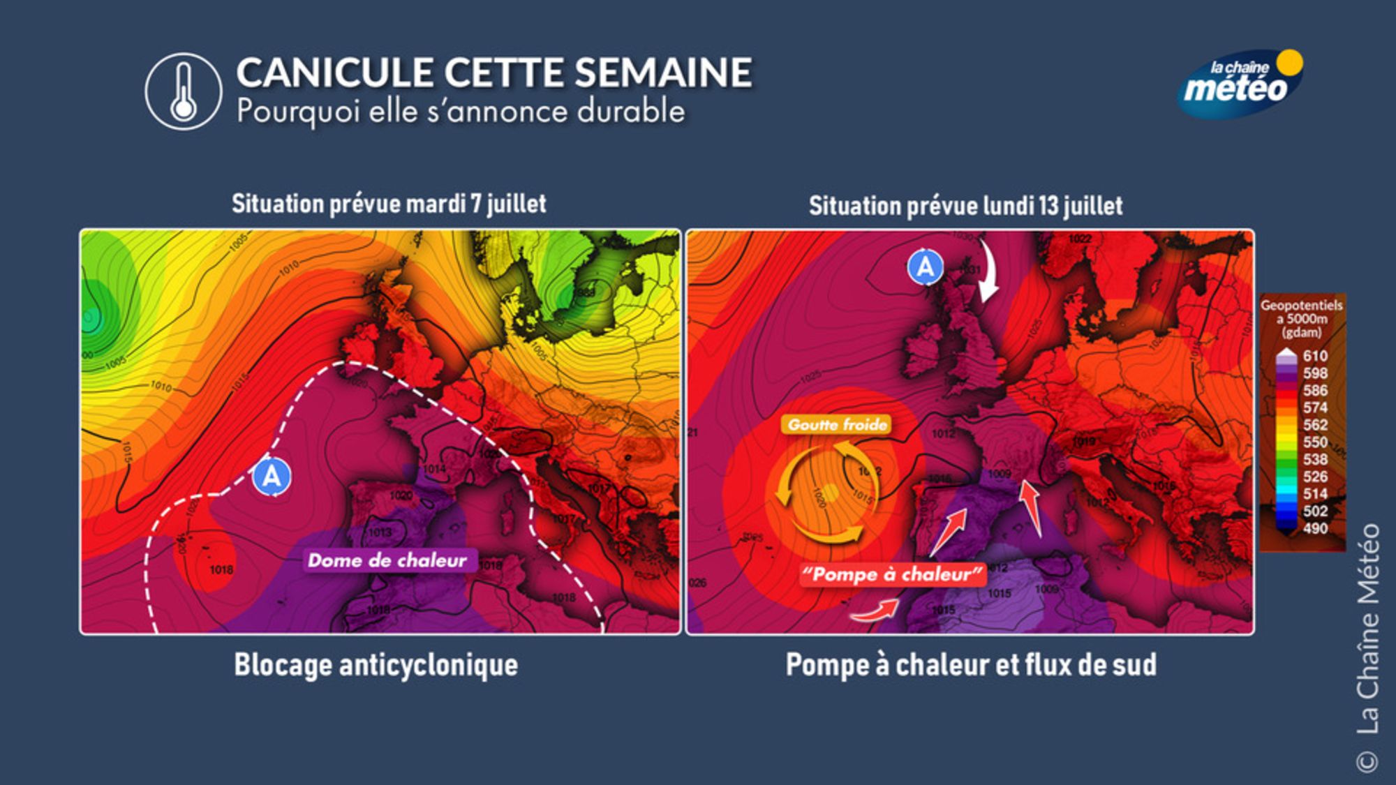 Canicule et vague de chaleur : ce que vous devez retenir pour ces ...