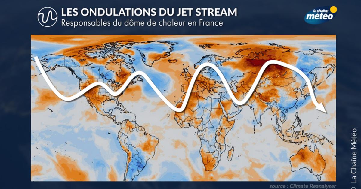 Dômes de chaleur à répétition : pourquoi la France reste piégée depuis fin mai
