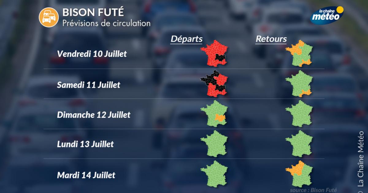 Pont du 14 juillet : trafic très chargé et canicule sur les routes du 10 au 14 juillet