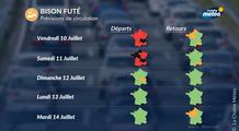 Pont du 14 juillet : trafic très chargé et canicule sur les routes du 10 au 14 juillet