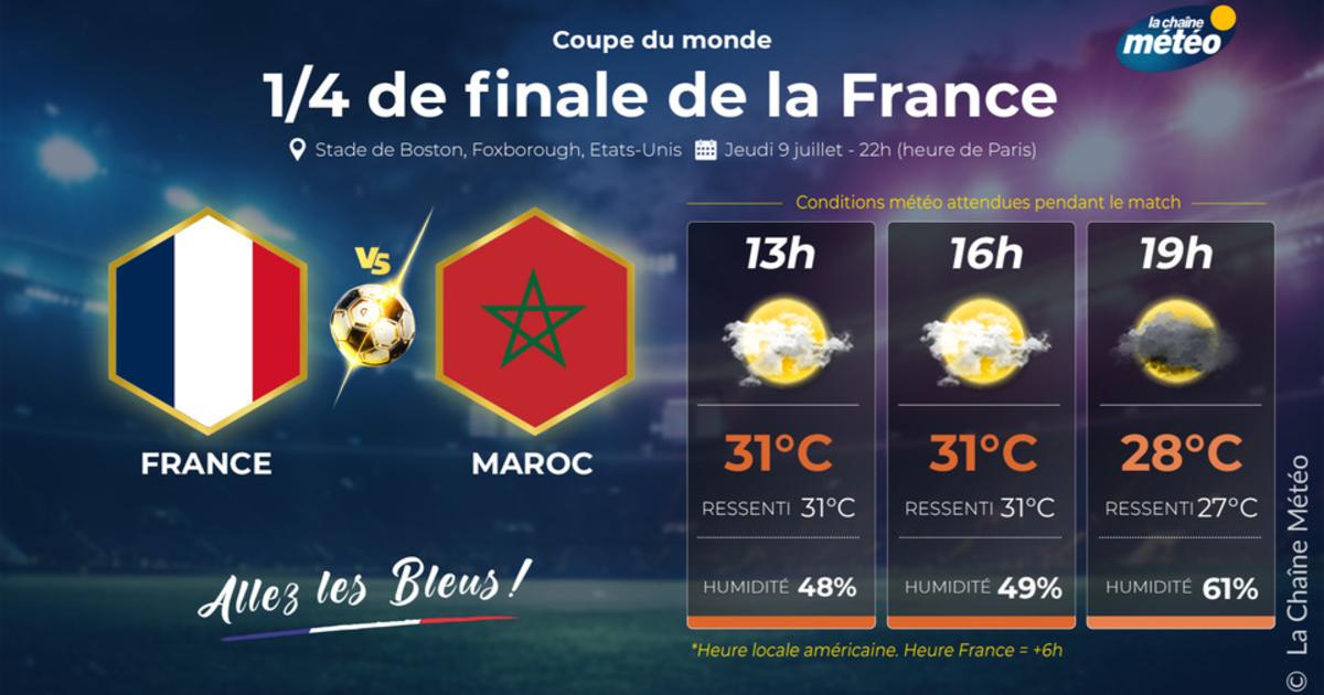 France - Maroc : de fortes chaleurs attendues pour le quart de finale à Boston ce jeudi