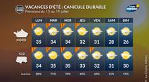 Vacances d'été 2026 : la canicule joue les prolongations avant un changement de temps