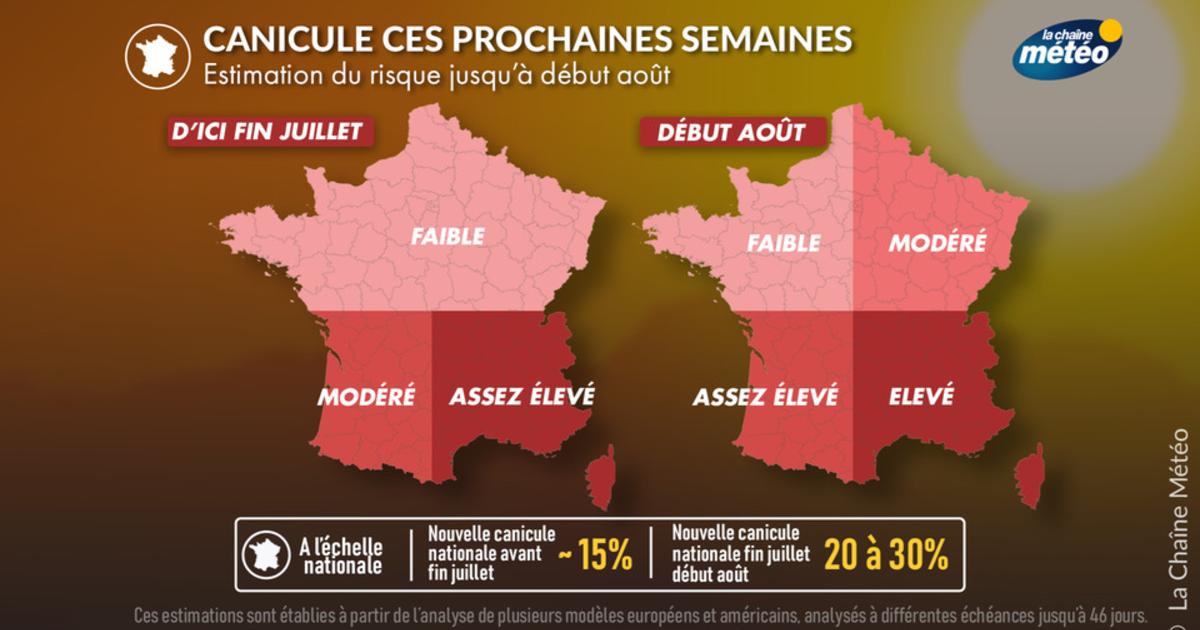 Nouvelle canicule en France : quel risque d’ici le début du mois d’août ?