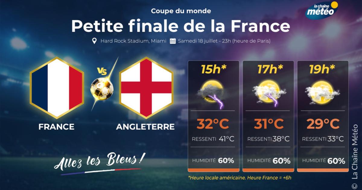 Coupe du monde 2026 : chaleur et risque d’orages à Miami pour le match opposant la France à Angleterre