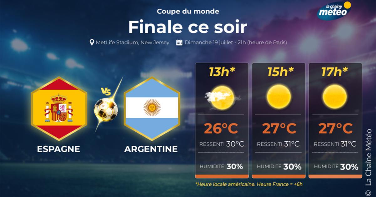 Match de la finale de la Coupe du monde : une météo estivale à New York pour Argentine-Espagne