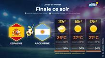 Finale de la Coupe du monde : une météo estivale à New York pour Argentine-Espagne