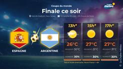 Match de la finale de la Coupe du monde : une météo estivale à New York pour Argentine-Espagne