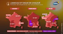 Nouvelle vague de chaleur : entre pic de chaleur à l'ouest et canicule dans l'est