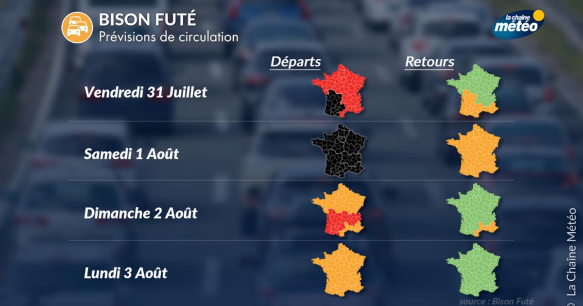 Chassé-croisé du 1er août : vendredi et samedi noir sur les routes, sous une chaleur de plus en plus marquée