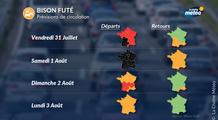 Chassé-croisé du 1er août : vendredi et samedi noir sur les routes, sous une chaleur de plus en plus marquée