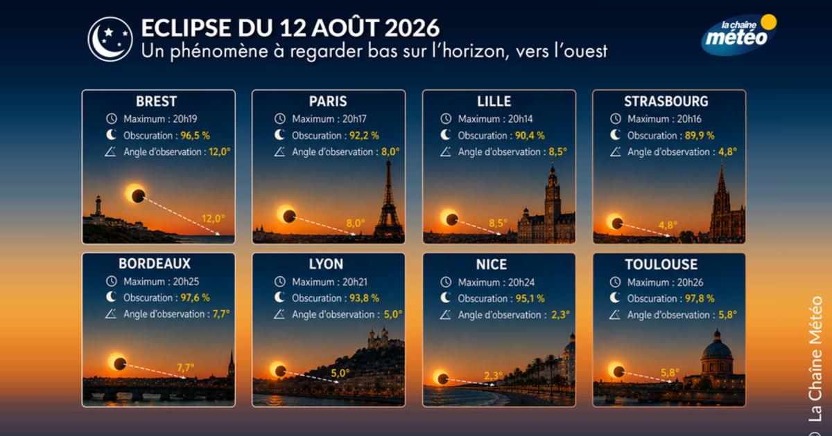 Éclipse solaire du 12 août : ce détail pourrait gâcher le spectacle