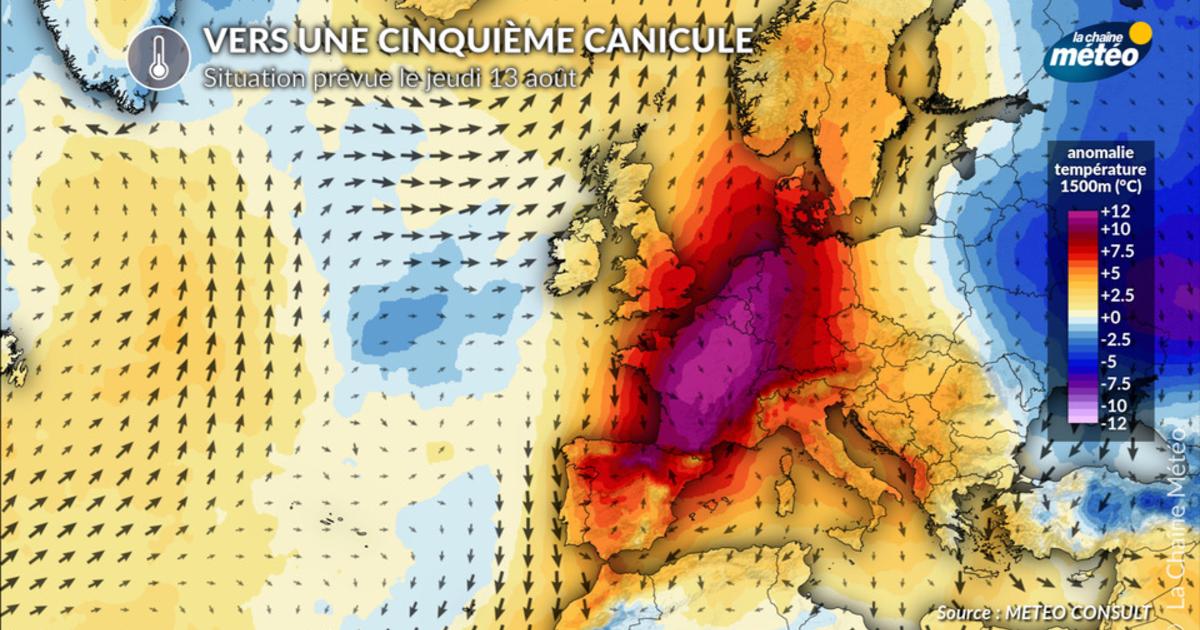Vague de chaleur et canicule : vers un record inédit de chaleur durable en France
