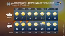 Vacances d'été 2026 : encore très chaud, surtout dans le sud-est