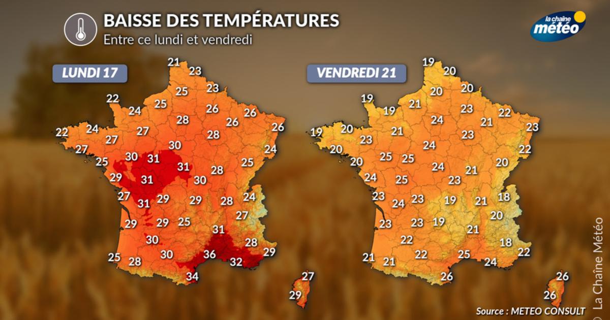 Changement d’ambiance cette semaine : que va-t-il réellement se passer ?