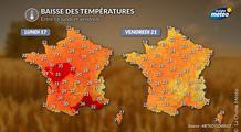 Changement d’ambiance cette semaine : que va-t-il réellement se passer ?
