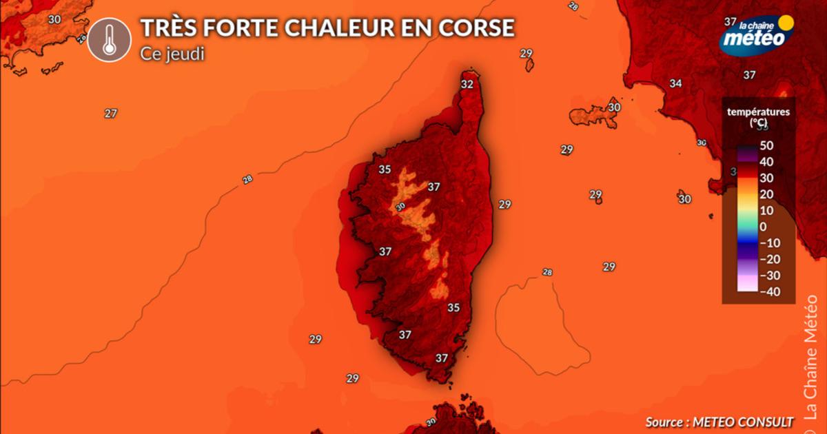 Coup de sirocco en Corse : jusqu'à 40 °C ce jeudi après une nuit suffocante