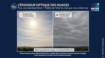Prévision de l’état du ciel : mieux distinguer ciel voilé, nuageux et couvert grâce à la lumière