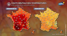 Chute brutale des températures : jusqu’à 15°C de moins la semaine prochaine