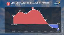 Vers la première vague de chaleur jamais observée en France en septembre ?