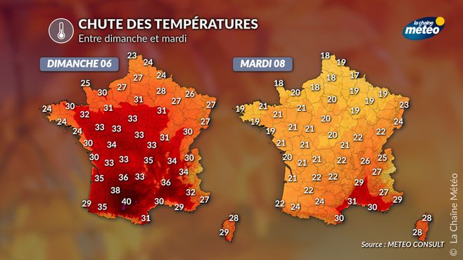 Chute des températures entre dimanche et mardi © La Chaine Météo