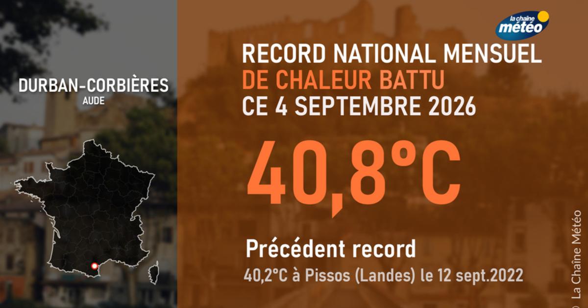 Canicule dans le sud : pourquoi cet épisode de septembre 2026 est-il historique ?