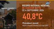 Chaleur exceptionnelle dans le sud : pourquoi cet épisode de septembre 2026 est-il historique ?