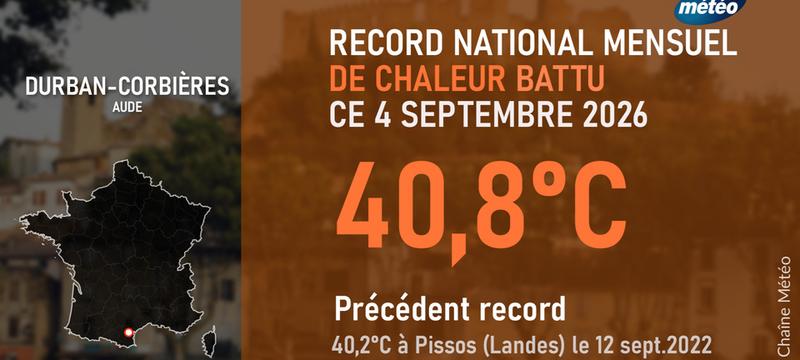  Pourquoi l'épisode de forte chaleur et canicule au sud est exceptionnel ?