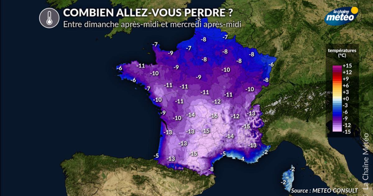 Chute brutale des températures : jusqu’à 15°C de moins cette semaine