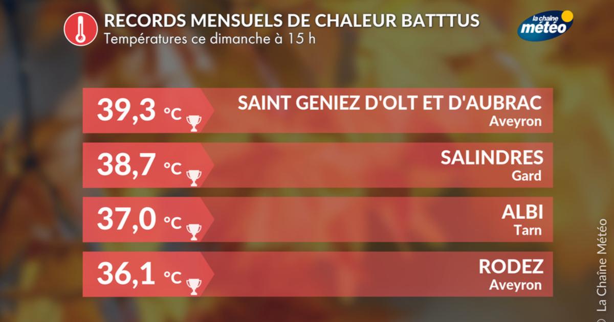 Chaleur intense au sud ce dimanche : déjà 50 records battus à 15 heures