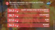 Chaleur intense au sud ce dimanche : déjà 50 records battus à 15 heures