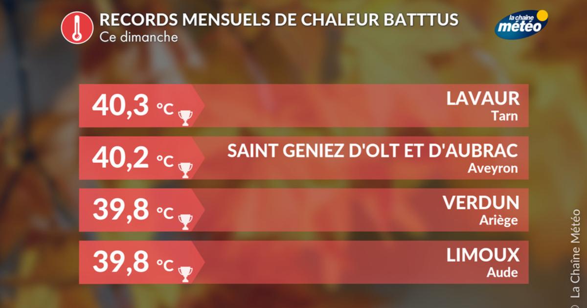 Chaleur intense au sud ce dimanche : 40 °C et près de 200 records battus