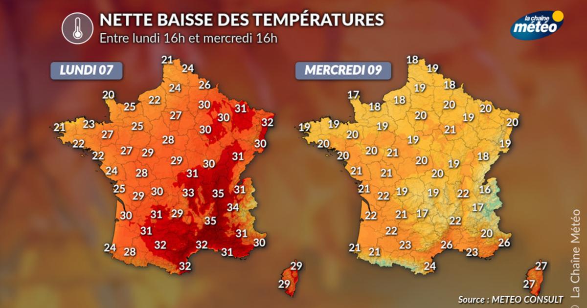 Chute des températures cette semaine : une parenthèse automnale de courte durée